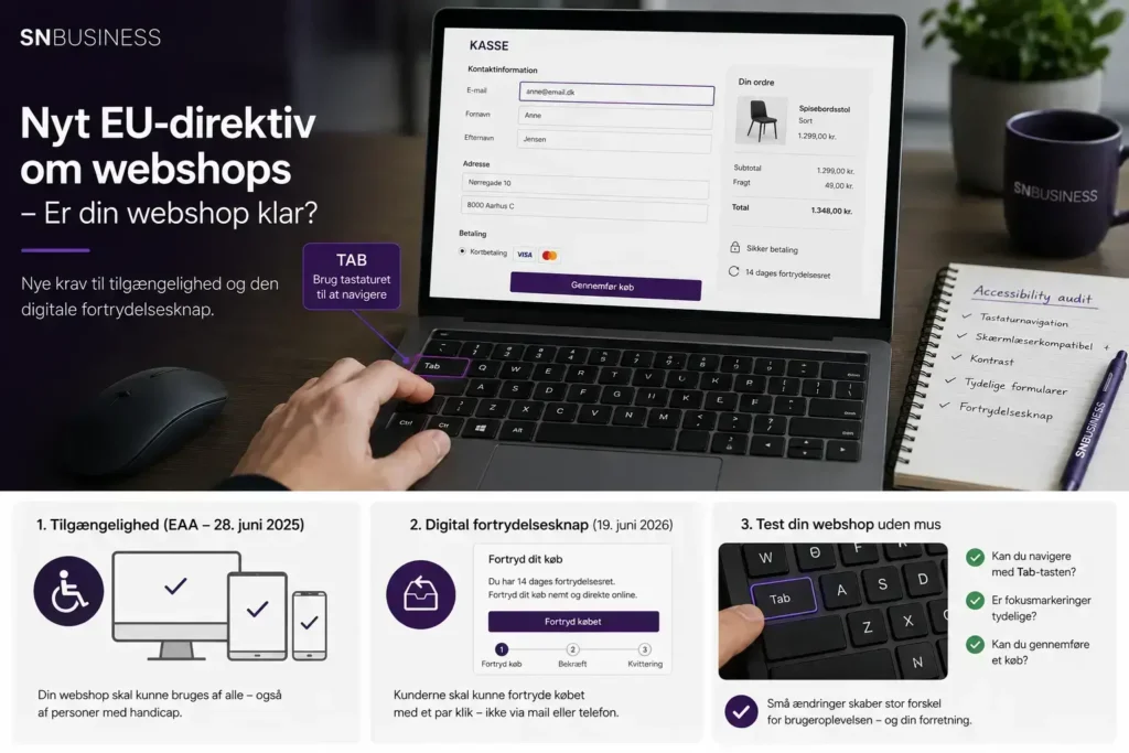 Nyt EU-direktiv om webshops og krav til digital tilgængelighed