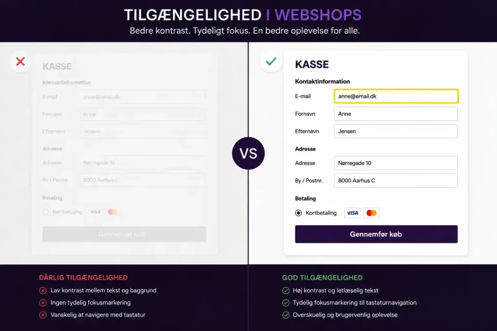 Test af webshop uden mus som led i nyt EU-direktiv om webshops